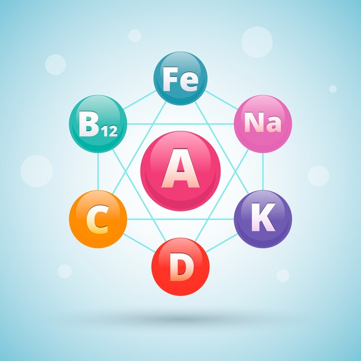 Review of Exogenous Ketones