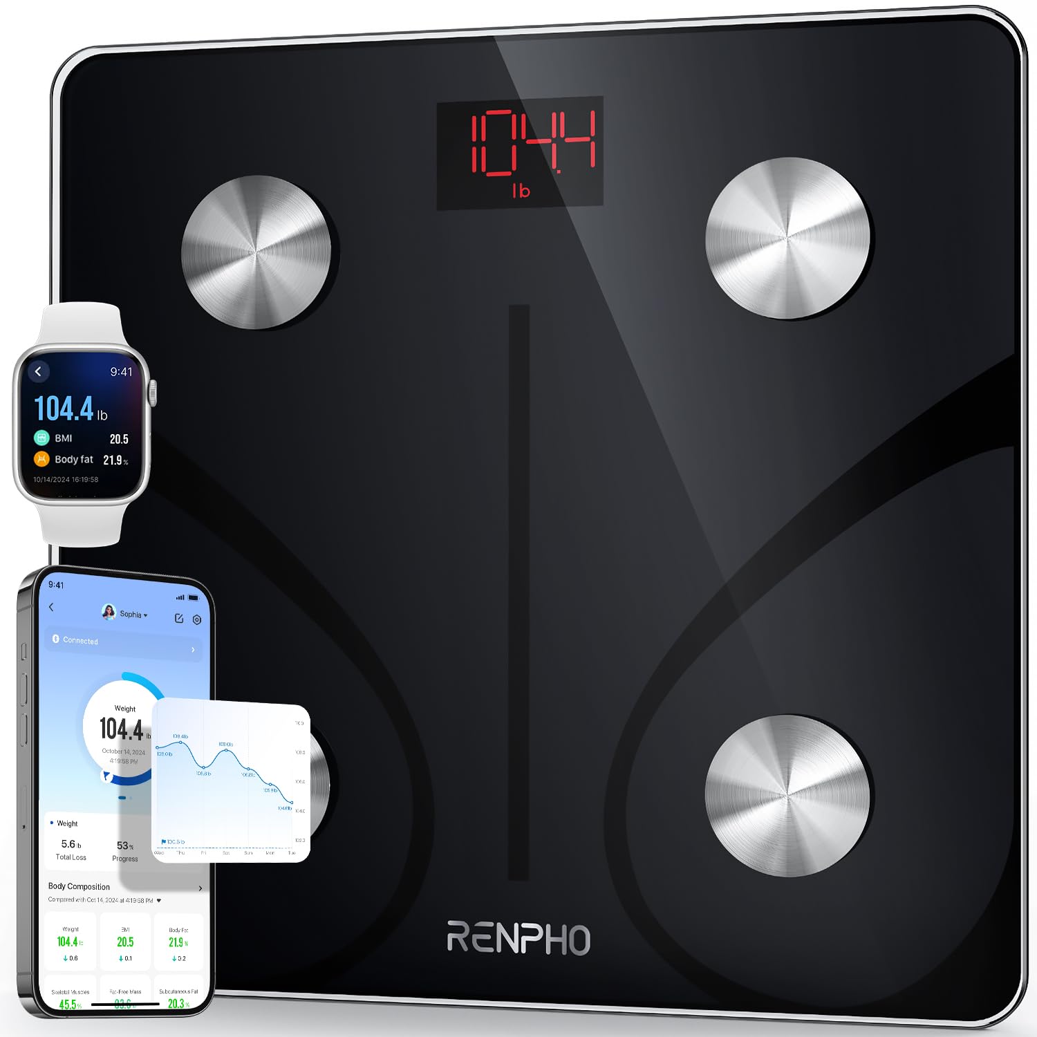 Scale for Body Weight