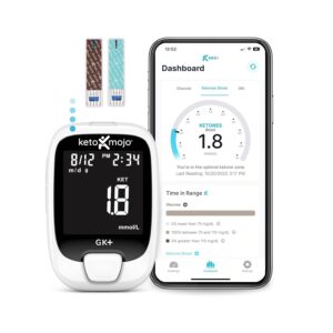 KETO-MOJO GK+ Kit