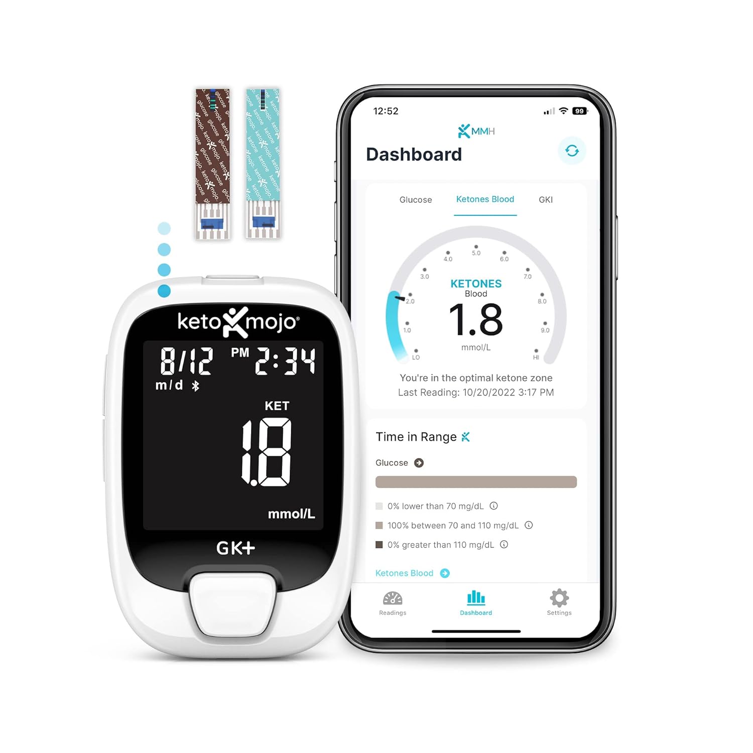 KETO-MOJO GK+ Kit